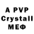 A-PVP VHQ Alvi Hva